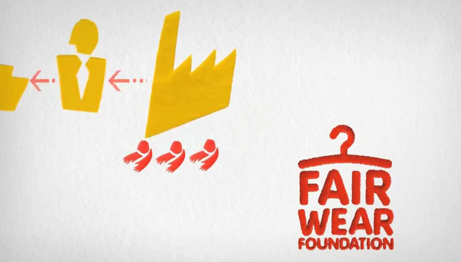 Organic Wholesale Clothing | industry 5 accreditation fairwear